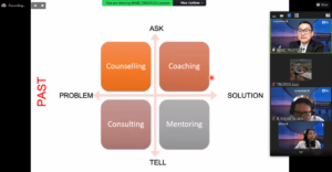 Training Leadership