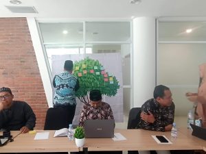 Leadership Training